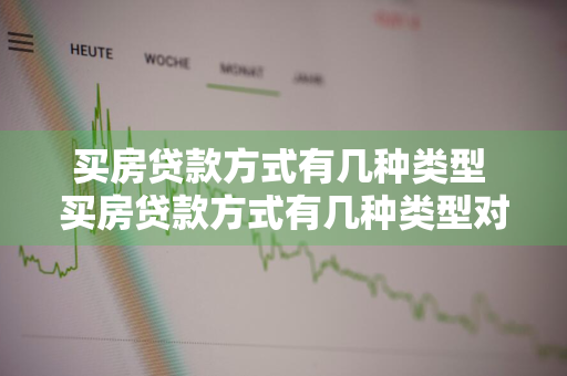 买房贷款方式有几种类型 买房贷款方式有几种类型对应利率