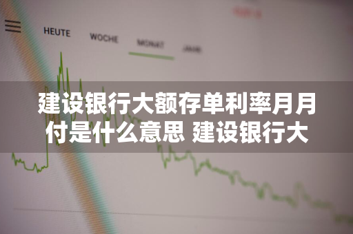 建设银行大额存单利率月月付是什么意思 建设银行大额存单利率月月付是什么意思?
