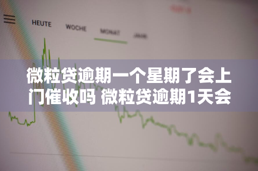 微粒贷逾期一个星期了会上门催收吗 微粒贷逾期1天会打电话吗