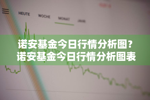 诺安基金今日行情分析图？ 诺安基金今日行情分析图表