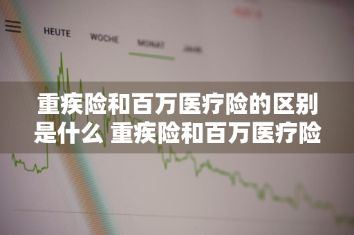 重疾险和百万医疗险的区别是什么 重疾险和百万医疗险的区别是什么呢